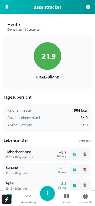 Basentracker Dashboard
